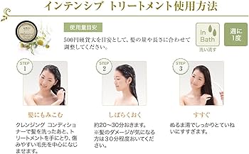 Amazon | ウェン インテンシブ トリートメント アーモンド 112g | WEN